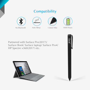 ciscle surface pen